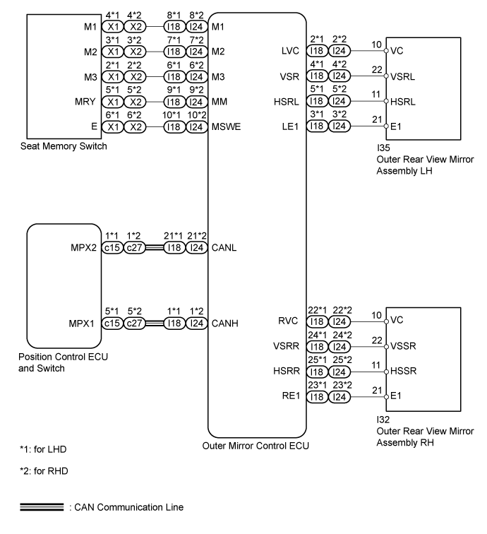 Power Mirror Control System (W/ Retract Mirror) - Power Mirrors Do Not Return To Memorized Position. MIRROR EXT. Land Cruiser URJ200  URJ202 GRJ200 VDJ200