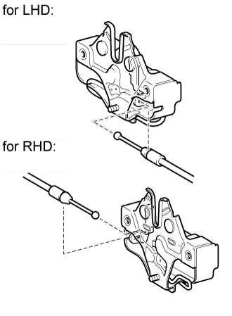 Hood Lock Control Cable Assembly - Removal. DOOR / HATCH. Land Cruiser URJ200  URJ202 GRJ200 VDJ200