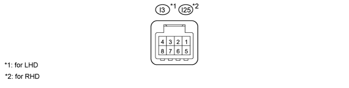 Power Window Control System (For Models With Jam Protection Function On 4 Windows) - Terminals Of Ecu. WINDOW / GLASS. Land Cruiser URJ200  URJ202 GRJ200 VDJ200