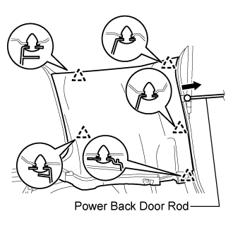 Power Back Door Drive Unit - Removal. DOOR / HATCH. Land Cruiser URJ200  URJ202 GRJ200 VDJ200