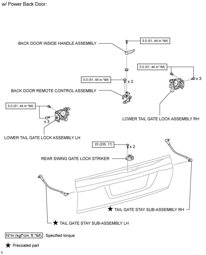 Back Door - Components. DOOR / HATCH. Land Cruiser URJ200  URJ202 GRJ200 VDJ200