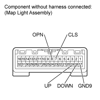 Sliding Roof System - Sliding Roof Control Switch Circuit. SLIDING ROOF / CONVERTIBLE. Land Cruiser URJ200  URJ202 GRJ200 VDJ200