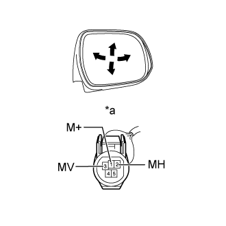 Outer Rear View Mirror - Inspection. MIRROR EXT. Land Cruiser URJ200  URJ202 GRJ200 VDJ200