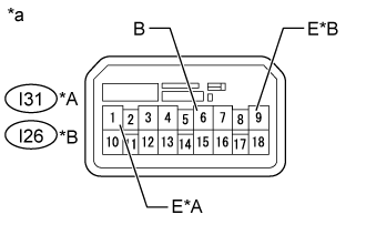 Power Window Control System (For Models With Jam Protection Function On Driver Door Window Only) - Driver Side Power Window Does Not Operate With Power Window Master Switch. WINDOW / GLASS. Land Cruiser URJ200  URJ202 GRJ200 VDJ200