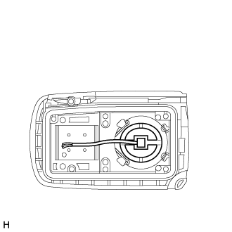 Land Cruiser. Urj200, 202 Grj200 Vdj200