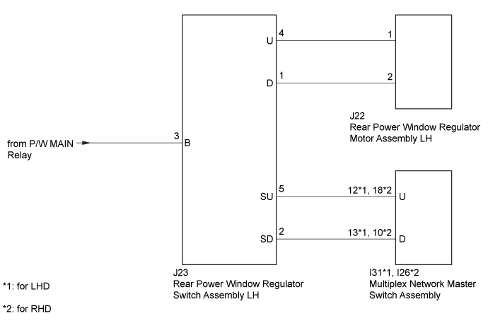 Power Window Control System (For Models With Jam Protection Function On Driver Door Window Only) - Rear Power Window Lh Does Not Operate With Rear Power Window Switch Lh. WINDOW / GLASS. Land Cruiser URJ200  URJ202 GRJ200 VDJ200