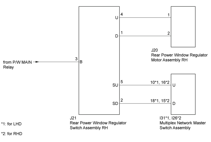 Power Window Control System (For Models With Jam Protection Function On Driver Door Window Only) - Rear Power Window Rh Does Not Operate With Rear Power Window Switch Rh. WINDOW / GLASS. Land Cruiser URJ200  URJ202 GRJ200 VDJ200