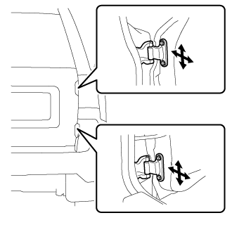 Back Door (For Double Swing Out Type) - Adjustment. DOOR / HATCH. Land Cruiser URJ200  URJ202 GRJ200 VDJ200