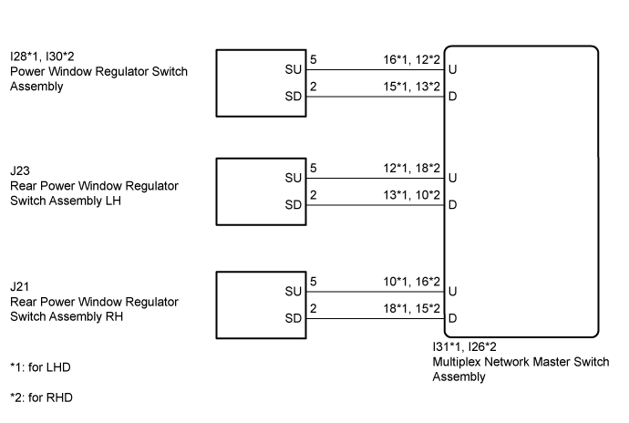 Power Window Control System (For Models With Jam Protection Function On Driver Door Window Only) - Remote Up / Down Function Does Not Operate. WINDOW / GLASS. Land Cruiser URJ200  URJ202 GRJ200 VDJ200