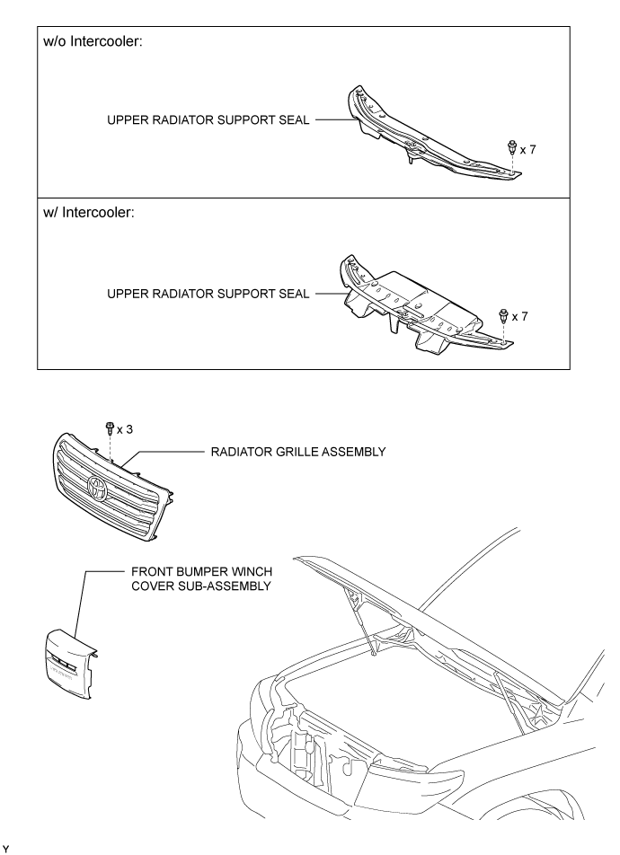 Front Bumper (W/ Winch) - Components. EXTERIOR PANELS / TRIM. Land Cruiser URJ200  URJ202 GRJ200 VDJ200