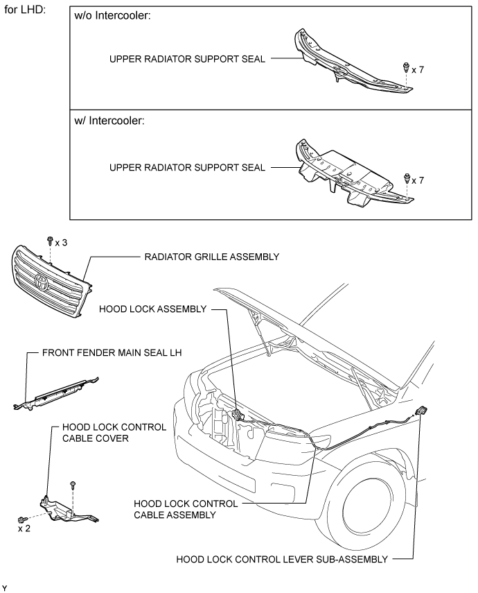 Hood Lock Control Cable Assembly - Components. DOOR / HATCH. Land Cruiser URJ200  URJ202 GRJ200 VDJ200