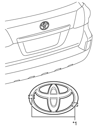 Name Plate (W/O Tire Carrier) - Installation. EXTERIOR PANELS / TRIM. Land Cruiser URJ200  URJ202 GRJ200 VDJ200