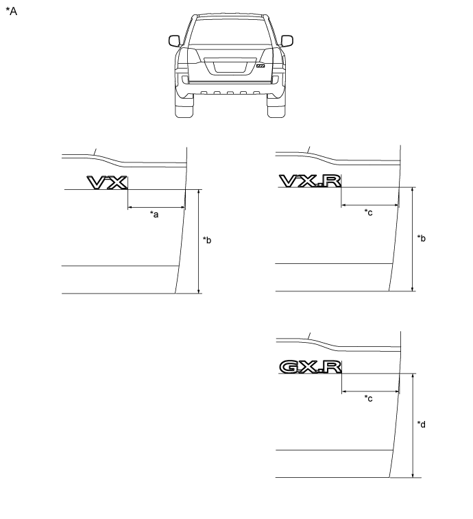 Name Plate (W/O Tire Carrier) - Installation. EXTERIOR PANELS / TRIM. Land Cruiser URJ200  URJ202 GRJ200 VDJ200