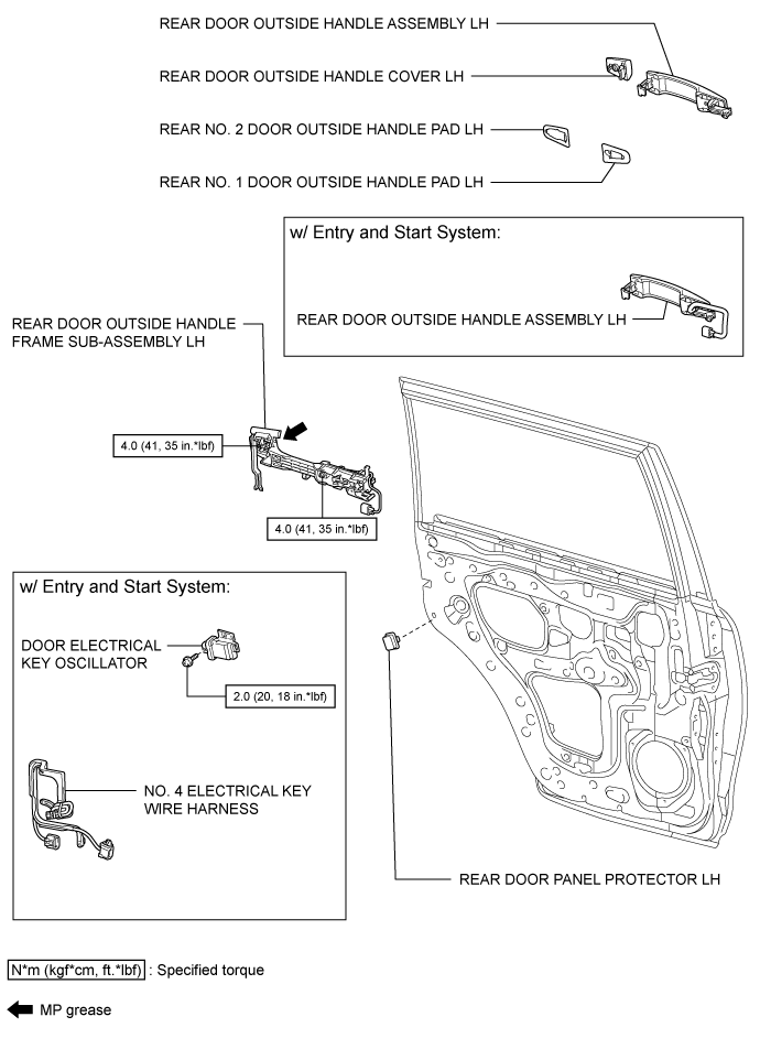 Rear Door - Components. DOOR / HATCH. Land Cruiser URJ200  URJ202 GRJ200 VDJ200