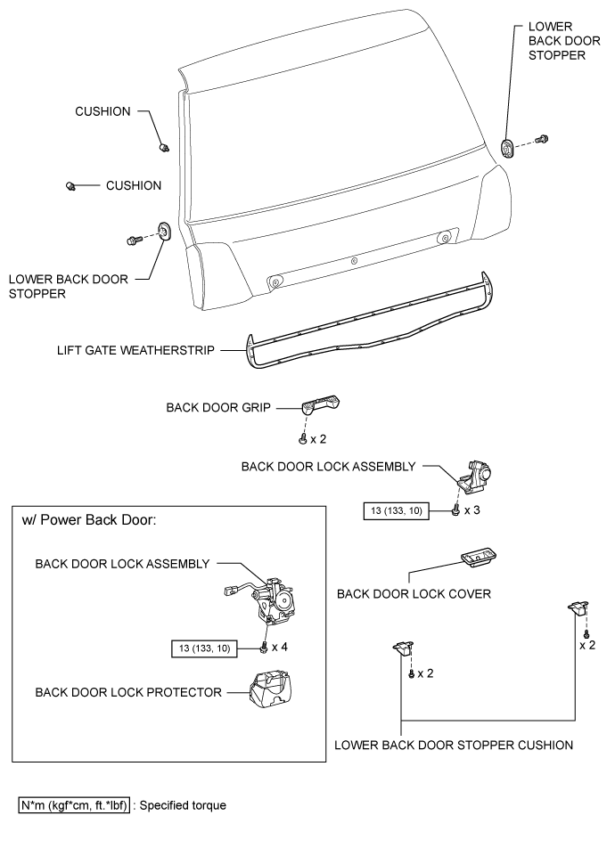 Back Door - Components. DOOR / HATCH. Land Cruiser URJ200  URJ202 GRJ200 VDJ200