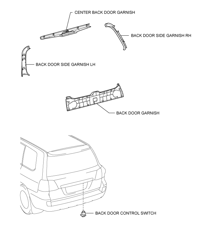 Power Back Door Closer Switch - Components. DOOR / HATCH. Land Cruiser URJ200  URJ202 GRJ200 VDJ200