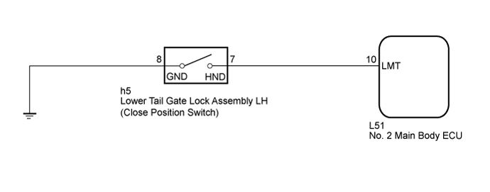 Dtc B225C  Tail Gate Panel Position Switch Lh. DOOR / HATCH. Land Cruiser URJ200  URJ202 GRJ200 VDJ200