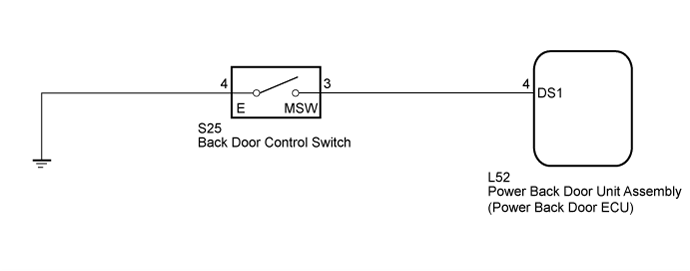 Power Back Door System - Door Control Switch Circuit. DOOR / HATCH. Land Cruiser URJ200  URJ202 GRJ200 VDJ200