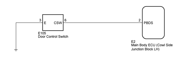 Power Back Door System - Power Back Door Opener / Closer Switch Circuit. DOOR / HATCH. Land Cruiser URJ200  URJ202 GRJ200 VDJ200