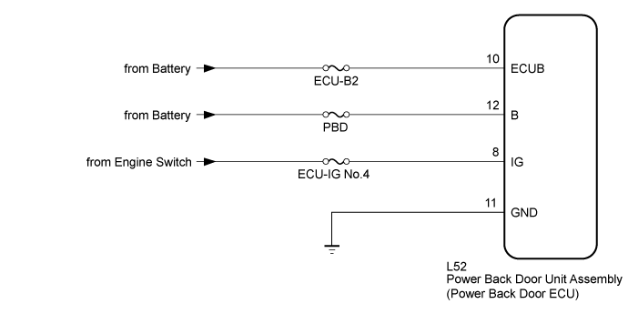 Power Back Door System - Ecu Power Source Circuit. DOOR / HATCH. Land Cruiser URJ200  URJ202 GRJ200 VDJ200