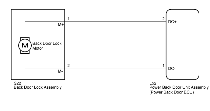 Power Back Door System - Back Door Lock Motor Circuit. DOOR / HATCH. Land Cruiser URJ200  URJ202 GRJ200 VDJ200