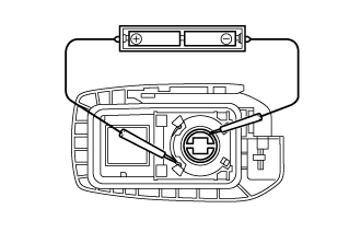 Land Cruiser. Urj200, 202 Grj200 Vdj200
