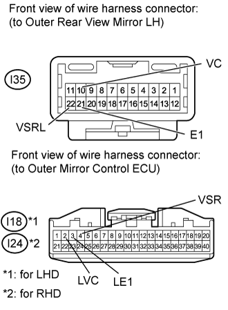 Power Mirror Control System (W/ Retract Mirror) - Reverse Shift-Linked Function Of Power Mirrors Does Not Operate. MIRROR EXT. Land Cruiser URJ200  URJ202 GRJ200 VDJ200