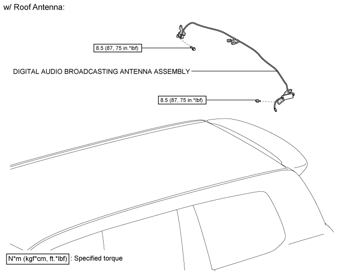 Land Cruiser. Urj200, 202 Grj200 Vdj200.Audio Video.Audio And Visual System (For Radio Receiver Type).Digital Audio Broadcasting Antenna  Components