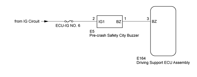 Land Cruiser. Urj200, 202 Grj200 Vdj200.Cruise Control.Cruise Control System.
Dtc
  C1A4A  Skid Control Buzzer Circuit