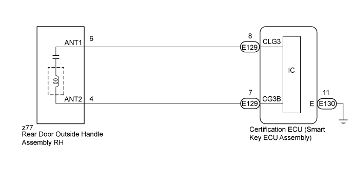 Land Cruiser. Urj200, 202 Grj200 Vdj200.Theft Deterrent Keyless Entry.Entry And Start System (For Entry Function).Entry And Start System (For Entry Function)  Rear Door Rh Entry Unlock Function Does Not Operate