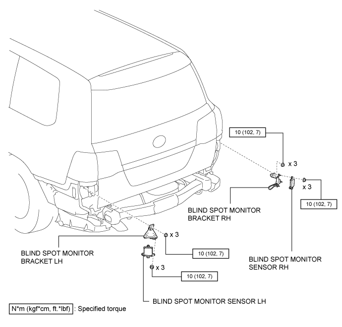 Land Cruiser. Urj200, 202 Grj200 Vdj200.Park Assist Monitoring.Toyota Parking Assist-Sensor System.Blind Spot Monitor Sensor  Components