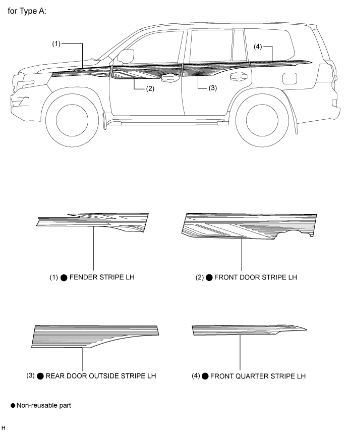 Land Cruiser. Urj200, 202 Grj200 Vdj200.Exterior Panels Trim.Front Bumper (For Standard).Graphic Decal  Components