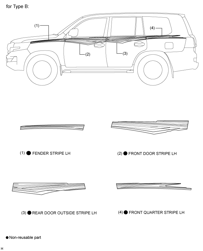 Land Cruiser. Urj200, 202 Grj200 Vdj200.Exterior Panels Trim.Front Bumper (For Standard).Graphic Decal  Components