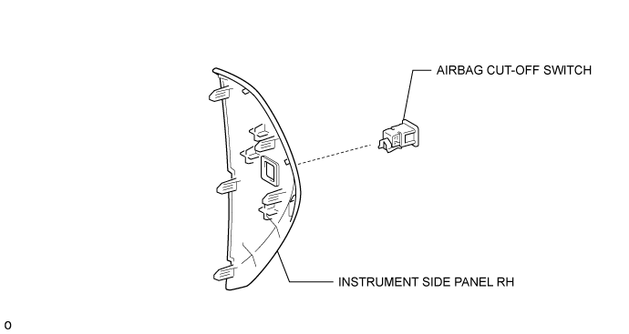 Land Cruiser. Urj200, 202 Grj200 Vdj200.Supplemental Restraint Systems.Airbag System.Airbag Cut-Off Switch  Components