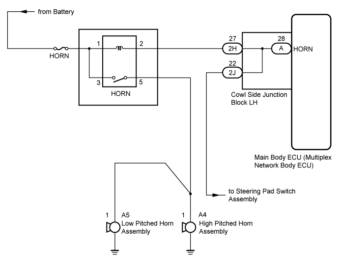 Land Cruiser. Urj200, 202 Grj200 Vdj200.Theft Deterrent Keyless Entry.Entry And Start System (For Entry Function).Theft Deterrent System (W/O Entry And Start System)  Horn Circuit
