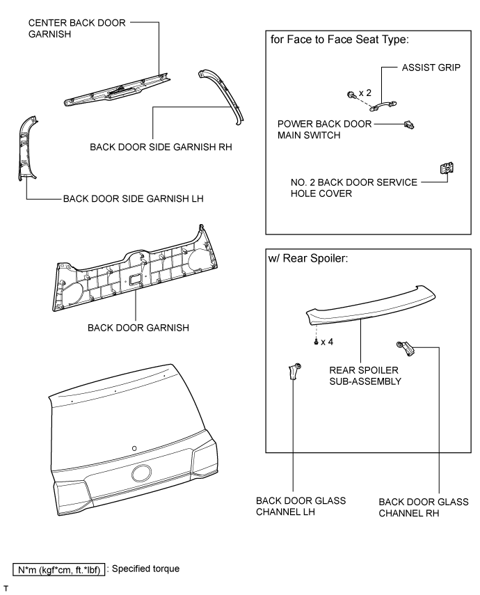 Land Cruiser. Urj200, 202 Grj200 Vdj200.Window Glass.Power Window Control System (For Models With Jam Protection Function On 4 Windows).Back Window Glass  Components