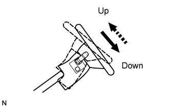 Land Cruiser. Urj200, 202 Grj200 Vdj200.Steering Column.Power Tilt And Power Telescopic Steering Column System.
Dtc
  B2610  Tilt Position Sensor Or Tilt Motor Circuit Malfunction