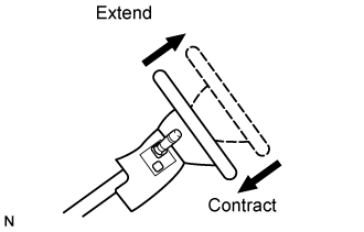 Land Cruiser. Urj200, 202 Grj200 Vdj200.Steering Column.Power Tilt And Power Telescopic Steering Column System.
Dtc
  B2611  Telescopic Position Sensor Or Telescopic Motor Circuit Malfunction
