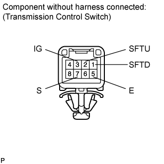 Automatic Transmission System (For 1Vd-Ftv) - Transmission Control Switch Circuit. AB60F AUTOMATIC TRANSMISSION / TRANSAXLE. Land Cruiser URJ200  URJ202 GRJ200 VDJ200