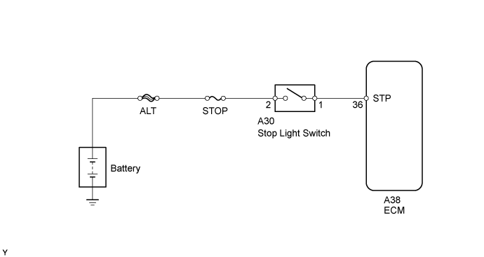 Dtc P0724  Brake Switch B Circuit High. A750F AUTOMATIC TRANSMISSION / TRANSAXLE. Land Cruiser URJ200  URJ202 GRJ200 VDJ200