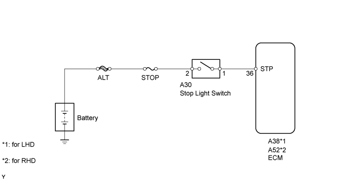 Dtc P0724  Brake Switch B Circuit High. AB60F AUTOMATIC TRANSMISSION / TRANSAXLE. Land Cruiser URJ200  URJ202 GRJ200 VDJ200