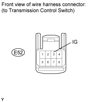 Dtc P0705  Transmission Range Sensor Circuit Malfunction (Prndl Input). AB60F AUTOMATIC TRANSMISSION / TRANSAXLE. Land Cruiser URJ200  URJ202 GRJ200 VDJ200