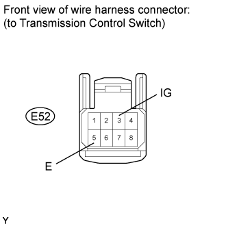 Automatic Transmission System (For 1Vd-Ftv) - Transmission Control Switch Circuit. AB60F AUTOMATIC TRANSMISSION / TRANSAXLE. Land Cruiser URJ200  URJ202 GRJ200 VDJ200