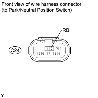 Dtc P0705  Transmission Range Sensor Circuit Malfunction (Prndl Input). AB60F AUTOMATIC TRANSMISSION / TRANSAXLE. Land Cruiser URJ200  URJ202 GRJ200 VDJ200