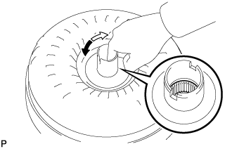 Automatic Transmission Assembly (For 1Ur-Fe) - Installation. AB60F AUTOMATIC TRANSMISSION / TRANSAXLE. Land Cruiser URJ200  URJ202 GRJ200 VDJ200