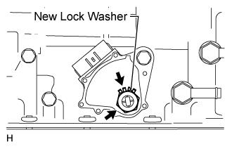 Park / Neutral Position Switch - Installation. A750F AUTOMATIC TRANSMISSION / TRANSAXLE. Land Cruiser URJ200  URJ202 GRJ200 VDJ200