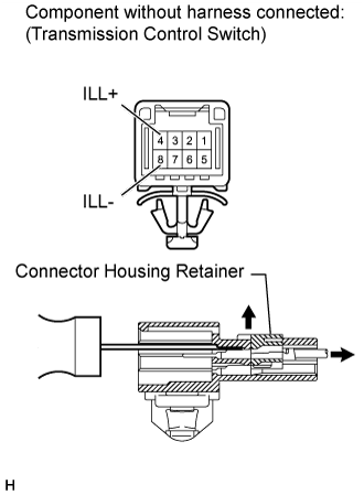 Shift Lever - Disassembly. AB60F AUTOMATIC TRANSMISSION / TRANSAXLE. Land Cruiser URJ200  URJ202 GRJ200 VDJ200