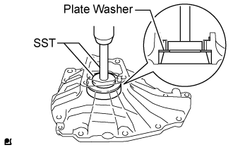 Front Differential Carrier Assembly - Disassembly. AXLE AND DIFFERENTIAL. Land Cruiser URJ200  URJ202 GRJ200 VDJ200