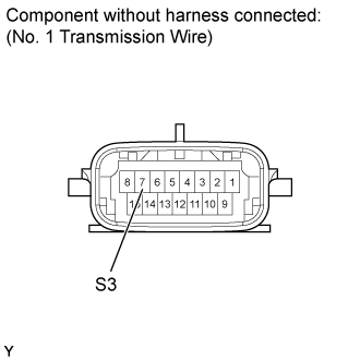 Dtc P0979  Shift Solenoid C Control Circuit Low (Shift Solenoid Valve S3). AB60F AUTOMATIC TRANSMISSION / TRANSAXLE. Land Cruiser URJ200  URJ202 GRJ200 VDJ200