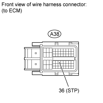 Dtc P0724  Brake Switch B Circuit High. A750F AUTOMATIC TRANSMISSION / TRANSAXLE. Land Cruiser URJ200  URJ202 GRJ200 VDJ200